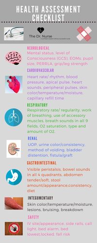 Use this checklist and never miss any of the most important elements that should be included in your patient's physical assessment. Click through to access the downloadable version. Nursing | Nursing school | Assessment | Physical assessment | Head to toe assessment | Nursing student