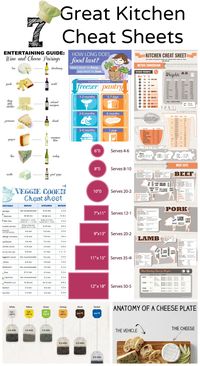 7 Great Kitchen Cheat Sheets ~ At-a-Glance help for Veggie Cooking, Wine Pairing, Wine & Cheese Pairing, Tea Steeping, Cheese Plate Components, Cake Serving Sizes, Kitchen Cheat Sheet, and a How Long Does Food Last Chart. Plus links for House Hacks and More Life Hacks! A cornucopia of ideas!!