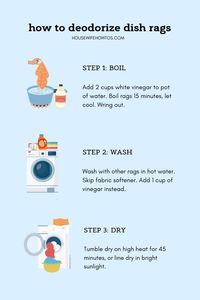 Odors are a sign of lingering bacteria. Follow these steps to deep clean and disinfect smelly dish rags then keep them clean.