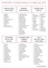 Pantry Essentials List Food Shopping List Printable - Etsy