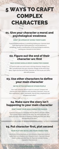 Writing characters who come to life on the page is difficult, but not impossible. Here's 5 novel writing character tips for crafting complex characters.