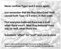 No more Type I/II error confusion « Mind Hacks