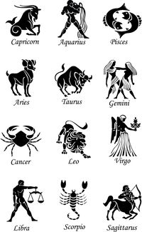 ZODIAC SIGN SVG Bundle Zodiac Sign Clipart Bundle Astrology - Etsy