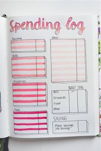 25+ Best PINK THEMED bullet journal spread ideas for inspiration! #bulletjournal #bujo #bujotheme #bujospread