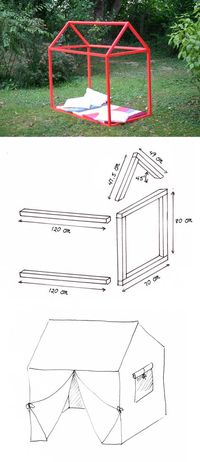 explications cabane