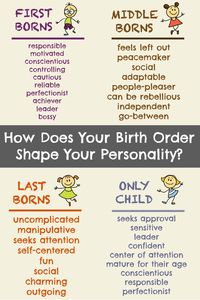 How Does Your Birth Order Shape Your Personality ~ http://thepowerofhappy.com/how-does-your-birth-order-shape-your-personality/