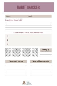 A Habit Tracker worksheet
#goals #habits #planner #rewards