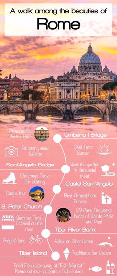 a poster with the names of different places in europe, including rome and italy's capital