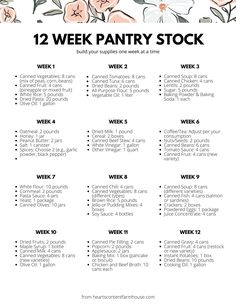 the 12 week pantry stock list is shown with flowers and text that says it's important