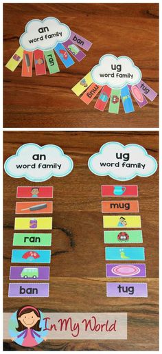 the word family game for kids to play with their own name and pictures on it