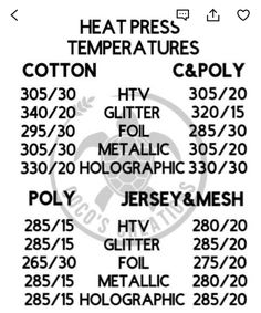 a black and white poster with words describing heat press temperatures, cotton, cotton