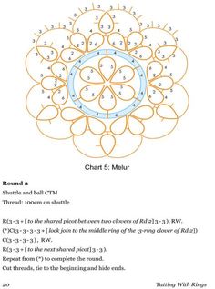 the diagram shows how to make a circular motif