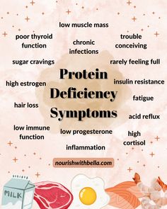 Learn how to balance your hormones with a high-protein diet! Know the benefits of protein-rich meals with high protein foods like lean meats, fish, eggs. In this blog we discuss, high protein recipes, high protein meal plan, symptoms of protein deficiency, animal protein sources vs plant protein, and how to improve hormonal health, support thyroid function, regulate insulin, improve hair loss, lower cortisol, boost progesterone, acid reflux relief, curb sugar cravings, and lower inflammation. Protein Deficiency Symptoms, Meals With High Protein, Protein Diet Plan For Women, Boost Progesterone, Low Thyroid Diet, Estrogen Dominance Diet, Estrogen Foods, Thyroid Diet Plan, Low Thyroid Symptoms