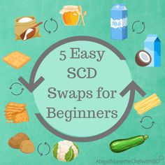 Starting any diet can be daunting, especially not including grains, refined sugar, processed foods, or potatoes. Let me show you 5 easy SCD swaps for beginners! Ibd Diet, Sugar Free Diet Plan, Crohns Diet, Celiac Diet, Specific Carbohydrate Diet Recipes, Meal Plan Printable, Cooking Friends, Scd Diet, Scd Recipes