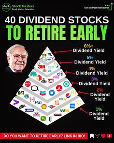 a poster with the words 40 divided stocks to return early and an image of a man