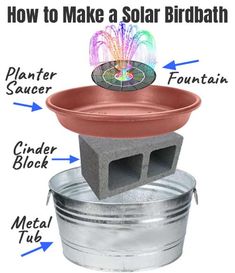 the diagram shows how to make a solar birdbath