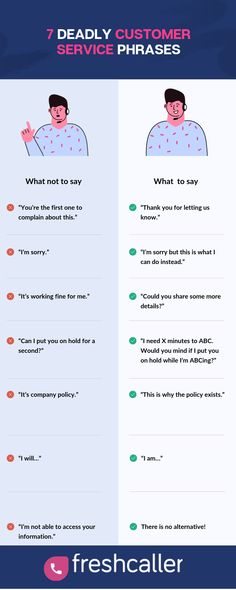 an info sheet with the words, 7 deadly customer service phrases and how to use them