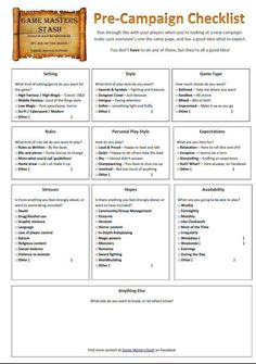 the pre - campaign checklist is shown in this image, which includes examples for students to use