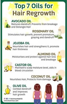 Oils For Hair, Ayurvedic Hair Oil, Natural Hair Regrowth, Improve Hair Growth, Hair Growth Secrets