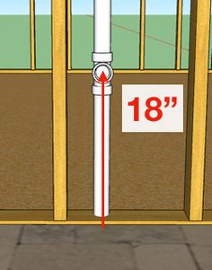 How To Plumb A Bathroom, Sink Plumbing Diagram, Bathroom Plumbing Diagram, Plumbing A Bathroom, Bathroom Blueprints, Bathroom Sink Plumbing, Bathtub Plumbing, Rough In Plumbing, Plumbing Rough In