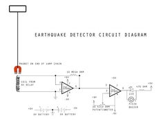 Ham Radio Antenna, Circuit Projects, Radio Antenna, Arduino Projects, Circuit Diagram