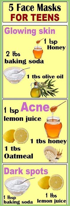 Acne Face Mask Recipe, Acne Face Mask Homemade, Face Mask For Blackheads, Coconut Oil For Face, Acne Face Mask, Diy Acne, Acne Oil