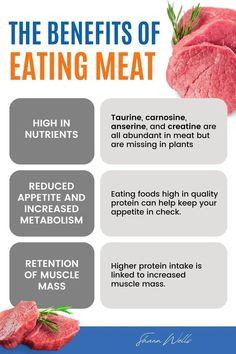 In this guide, discover the health benefits of eating meat and why animal protein is better than plant protein. Meat can provide nutrients that are difficult to obtain through other sources, supporting your body in ways that plant-based diets might not. | Everyday Healthy Tips by Shawn Wells @Ingredientologist Protein Meat, Meat Diet, Organic Meat, Reduce Appetite, Animal Protein, Eat Meat