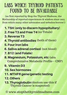 Learn which labs are critical for hypothyroid or Hashimoto's patients, plus where you can order your own. Thyroid Healing, Thyroid Test, Hashimotos Disease, Graves Disease, Thyroid Issues, Thyroid Health