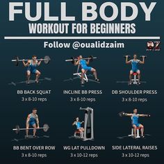 the full body workout for beginners is shown in this graphic style, with instructions on how to do it