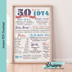 a poster with the 50 year anniversary dates on it