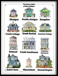 a poster with different types of houses and their names in black framed frame on the wall