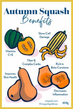 an autumn squash benefits poster with different fruits and vegetables