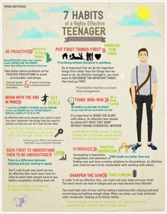 the 7 habitts of a highly effective teenager infographical poster for kids and adults