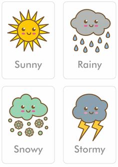 four different weather cards with the words sunny, rain and stormy