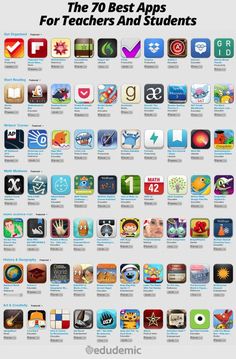 the 70 best apps for teachers and students