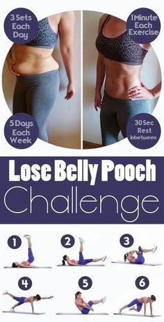 30 Day Abs Challenge, Lose Belly Pooch, Membakar Lemak Perut, 30 Day Ab Challenge, 30 Day Abs, Belly Pooch, Ab Challenge, Abs Challenge