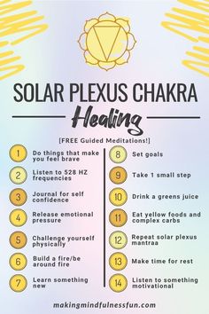 Healing The Solar Plexus Chakra, Solar Plexus Chakra Blockage, How To Unblock Your Solar Plexus Chakra, Healing Chakras How To, Solar Plexus Chakra Mudra, Signs Your Solar Plexus Chakra Is Blocked, How To Balance Solar Plexus Chakra, How To Unblock Solar Plexus Chakra, How To Heal Your Solar Plexus Chakra