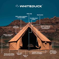 an image of a tent in the desert with labeled parts labelled on it's side