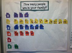 a bulletin board with cut out houses and the words how many people are in your family?