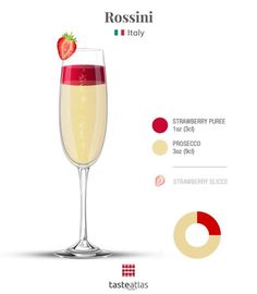 a wine glass filled with liquid and topped with a strawberries png, color swatches