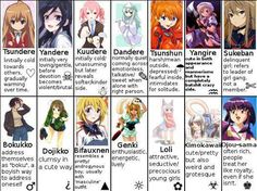 anime characters with their names in english and japanese words, which are also on the same page