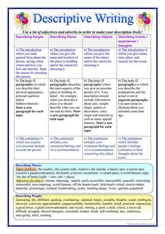 descriptive writing worksheet with the words descriptive and descriptive phrases on it, including