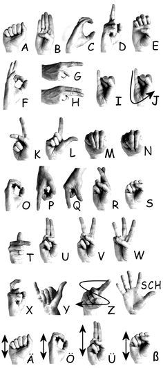 the alphabet is shown in black and white with different hand gestures, including one for each letter