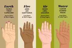 How To Read Palms Palmistry, How To Palm Read For Beginners, How To Palm Read, How To Read Palms Hands, Palm Reading Right Hand, How To Read Hands Lines, Witch Marks Palm, Itchy Palms Meaning, Left Palm Itching Meaning