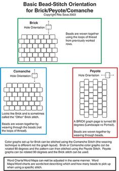 the basic instructions for how to make a bead - stitch crochet pattern