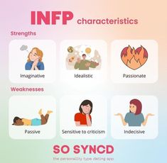 Dating An Infp, Infp Dating, Intj Problems, Personality Board, Strength And Weakness, Perfect Personality, Personality Aesthetic