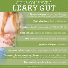 9 Signs You Have a Leaky Gut - Amy Myers MD Intestinal Parasites, Ibs Recipes, Healthy Microbiome, Irritable Bowel, Seasonal Allergies