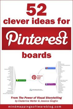 the cover of 52 clever ideas for pinterest boards