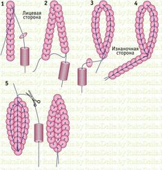 the diagram shows how many different types of beads are attached to each other with thread