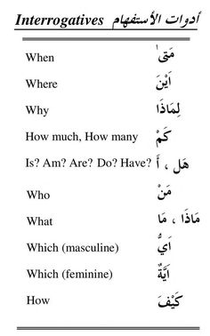 an arabic text with the words interrogattives and how to use it